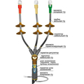 Муфта концевая кабельная 10КНТп-3х(150-240) до 10кВ 22020082 НТК