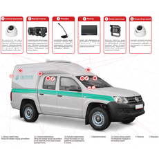 Система видеонаблюдения для инкассационных автомобилей