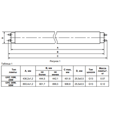 Бактерицидная лампа LEDVANCE TIBERA UVC 30W G13 (30Вт, G13)