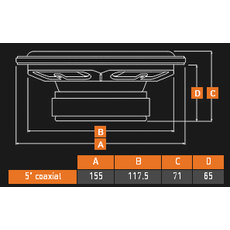 Колонки MD.Lab SP-D132