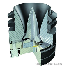 ВЧ-динамики Hertz ST25 Tweeter