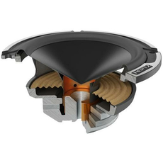 СЧ-динамики Hertz ML 700.3 Set Midrange