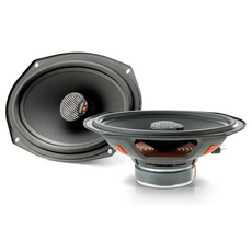 Колонки Focal Integration ICU 690