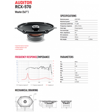 Колонки Focal Auditor RCX-570