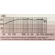 НЧ-динамики Pioneer TS M650PRO