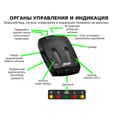 Антирадар Stinger S155 ST