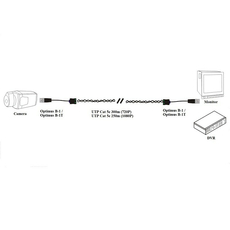 Комплект пассивный приемник-передатчик Optimus B-1 (AHD/TVI/CVI)