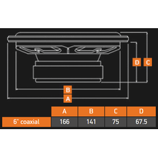 Колонки MD.Lab SP-C172