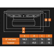 Колонки MD.Lab SP-D17.2