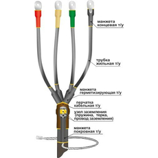 Муфта концевая кабельная 1ПКВ(Н)Тпб-4х(70-120) 22020099 НТК