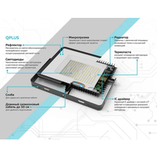 Прожектор светодиодный ДО-150 Вт 18000 Лм 6500К 175-265 В IP65 черный LED Qplus Gauss 613100150