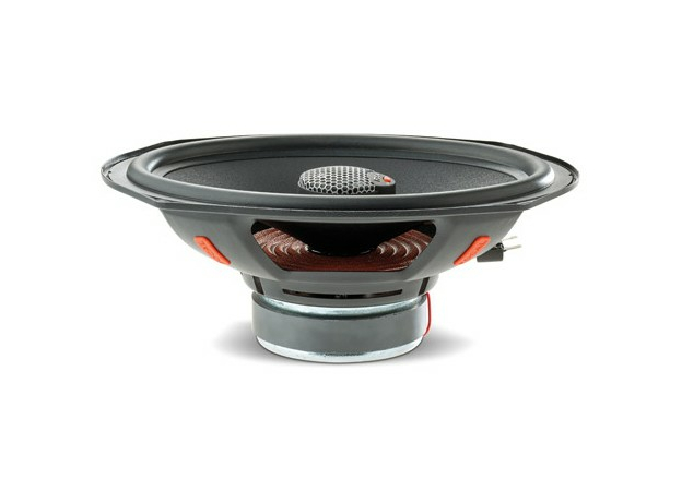 Колонки Focal Integration ICU 690