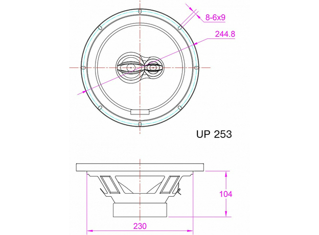 Колонки Ivolga UP-253