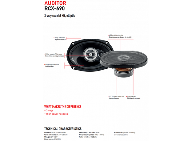 Колонки Focal Auditor RCX-690