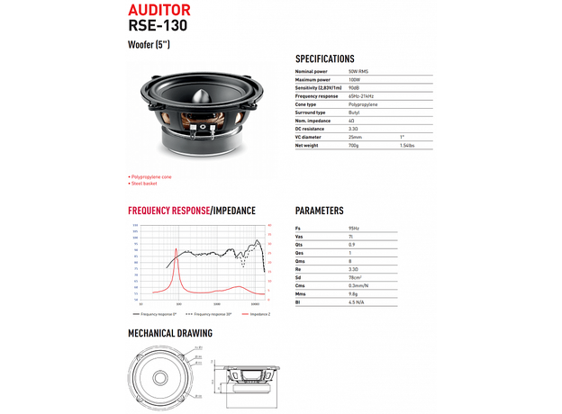 Колонки Focal Auditor RSE-130