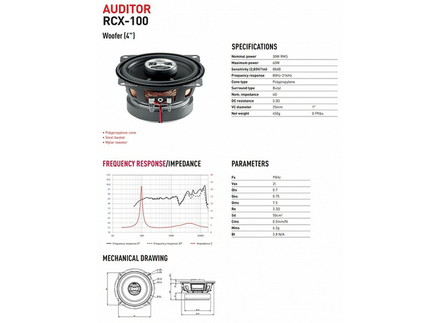 Колонки Focal Auditor RCX-100