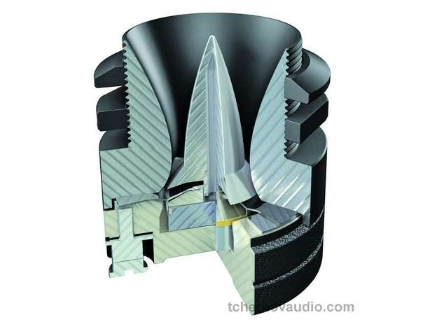 ВЧ-динамики Hertz ST25 Tweeter