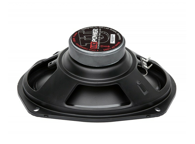 Колонки MD.Lab SP-U693