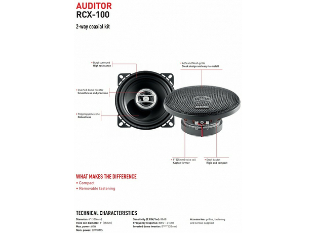 Колонки Focal Auditor RCX-100