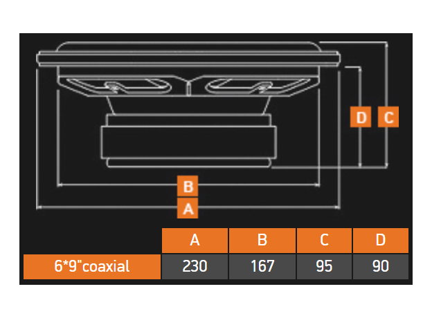 Колонки MD.Lab SP-U693
