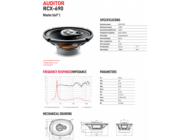 Колонки Focal Auditor RCX-690