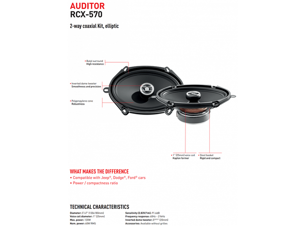 Колонки Focal Auditor RCX-570