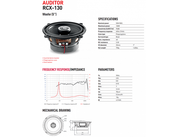 Колонки Focal Auditor RCX-130
