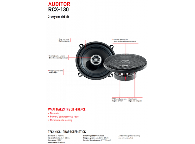 Колонки Focal Auditor RCX-130