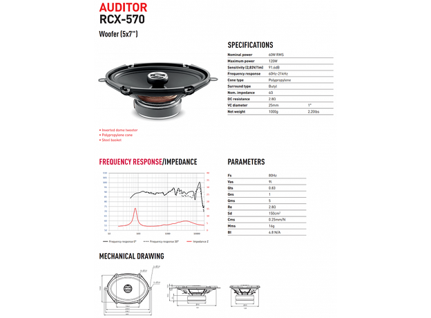 Колонки Focal Auditor RCX-570