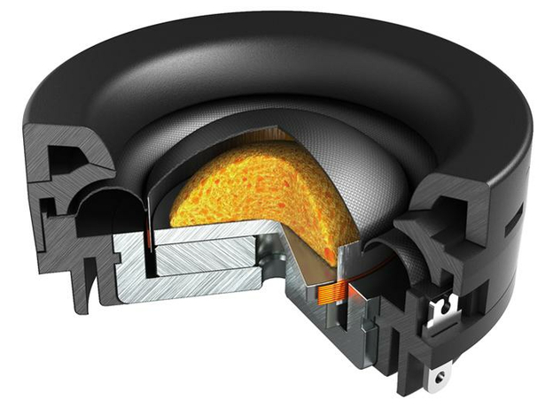ВЧ-динамики Hertz C 26 OE Tweeter