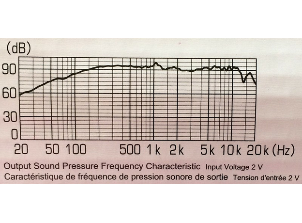 НЧ-динамики Pioneer TS M650PRO