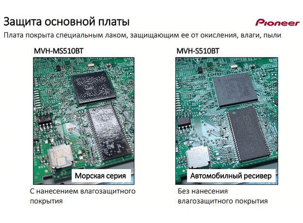 USB-магнитола Pioneer MVH-MS510BT (морская)