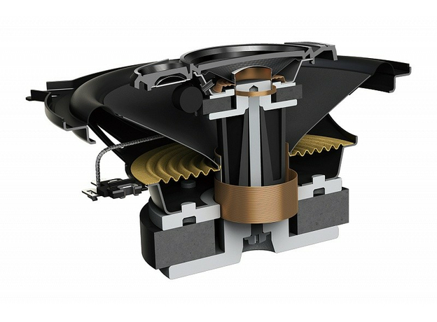 Колонки Pioneer TS A1370F