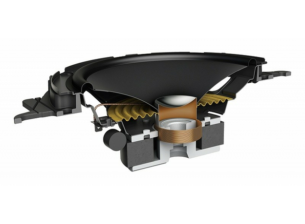 Колонки Pioneer TS A1600C