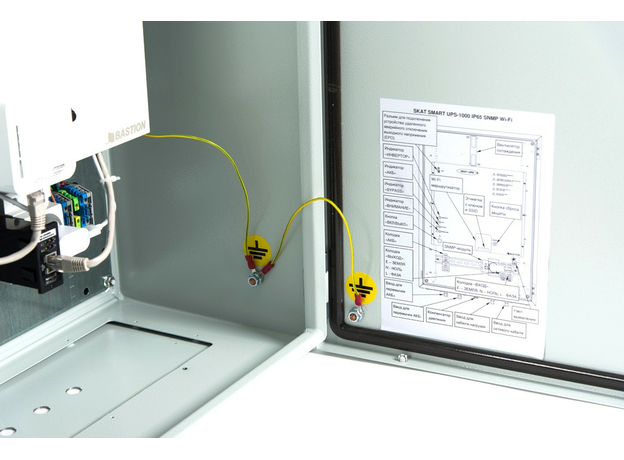 Уличный ИБП SKAT SMART UPS-1000 IP65 SNMP Wi-Fi
