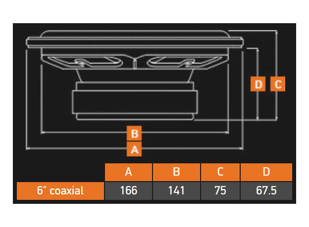 Колонки MD.Lab SP-C172