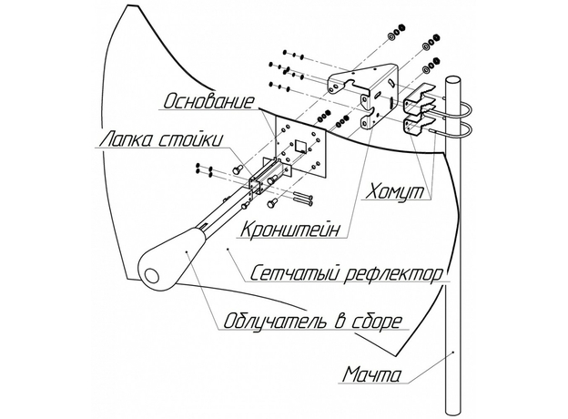 Антенна KNA27-1700/2700, MIMO, параболическая, 27 дБ (F-разъем)