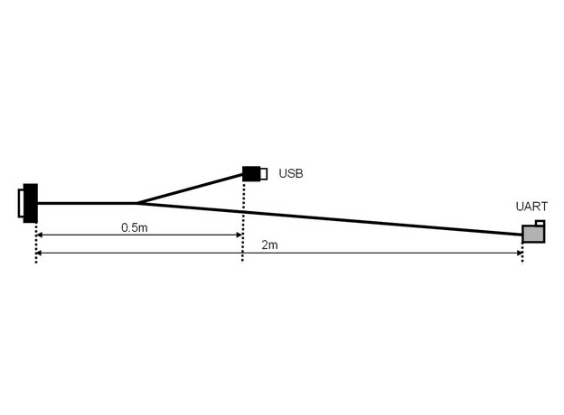 Адаптер Pioneer CD-IU205V