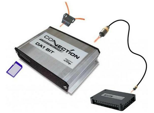 Интерфейс MOST-шины Connection DA1-bit