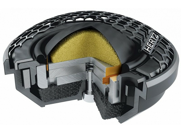 ВЧ-динамики Hertz MP 28.3 PRO Set Tweeter