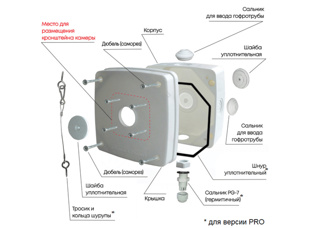 Пластиковая монтажная коробка для видеокамер SVK-J32WP PRO