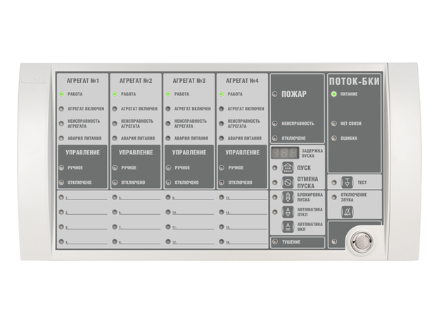 Блок индикации и управления ПОТОК-БКИ Болид