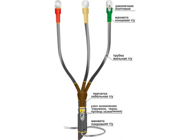 Муфта кабельная концевая 1КНТп-4х(70-120) Нева-Транс Комплект 22020019