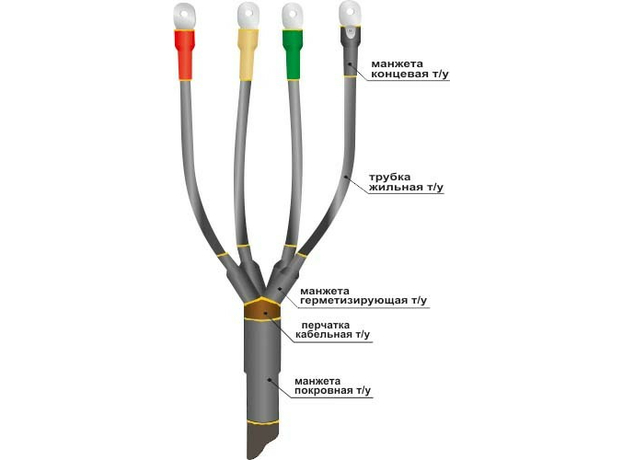 Муфта концевая кабельная 1ПКВ(Н)Тп-4х(150-240) 22020124 НТК