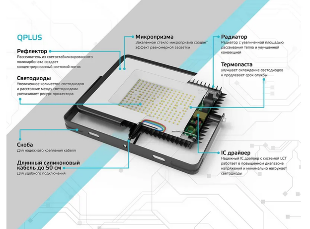 Прожектор светодиодный ДО-150 Вт 18000 Лм 6500К 175-265 В IP65 черный LED Qplus Gauss 613100150