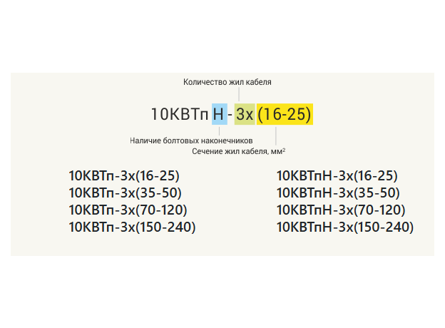 Муфта кабельная концевая 10КВТп-3х(150-240) Нева-Транс