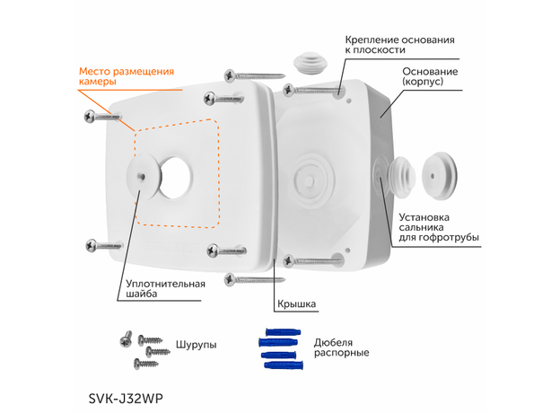 Гермокоробка SatVision SVK-J32WP монтажная коробка